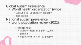 • Phlippines:
National autism prevalence
• world population review (2022):
Global Autism Prevalence
• Wordl health organization (who);
• About 1 in 100 children globally
has autism.
• Autism rates: 81.8 per 10,000
people
• Equivalent to 1 in 122 people
 