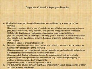 Diagnostic Criteria for Asperger’s Disorder A.  Qualitative impairment in social interaction, as manifested by at least two of the following: (1) marked impairment in the use of multiple nonverbal behaviors such as eye-to-eye gaze, facial expression, body postures, and gestures to regulate social interaction (2) failure to develop peer relationships appropriate to developmental level (3) a lack of spontaneous seeking to share enjoyment, interests, or achievements with other people (e.g., by a lack of showing, bringing, or pointing out objects of interest to other people) (4) lack of social or emotional reciprocity B.  Restricted repetitive and stereotyped patterns of behavior, interests, and activities, as manifested by at least one of the following: (1) encompassing preoccupation with one or more stereotyped and restricted patterns of interest that is abnormal either in intensity or focus (2) apparently inflexible adherence to specific, nonfunctional routines or rituals (3) stereotyped and repetitive motor mannerisms (e.g., hand or finger flapping or twisting, or complex whole-body movements) (4) persistent preoccupation with parts or objects The disturbance causes clinically significant impairment in social, occupational, or other important areas of functioning.  There is no clinically significant general delay in language (e.g.’ single words used by age 2 years, communicative phrases used by age 3 years). There is no clinically significant delay in cognitive development of age appropriate self-help skills, adaptive behavior (other than in social interaction), and curiosity about the environment in childhood. Criteria are not met for another specific Pervasive Developmental Disorder or Schizophrenia. Pervasive Developmental Disorder Not Otherwise Specified (Including Atypical Autism) 