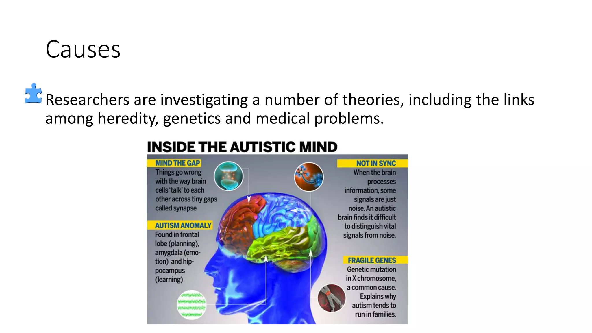 Causes
Researchers are investigating a number of theories, including the links
among heredity, genetics and medical problems.
 