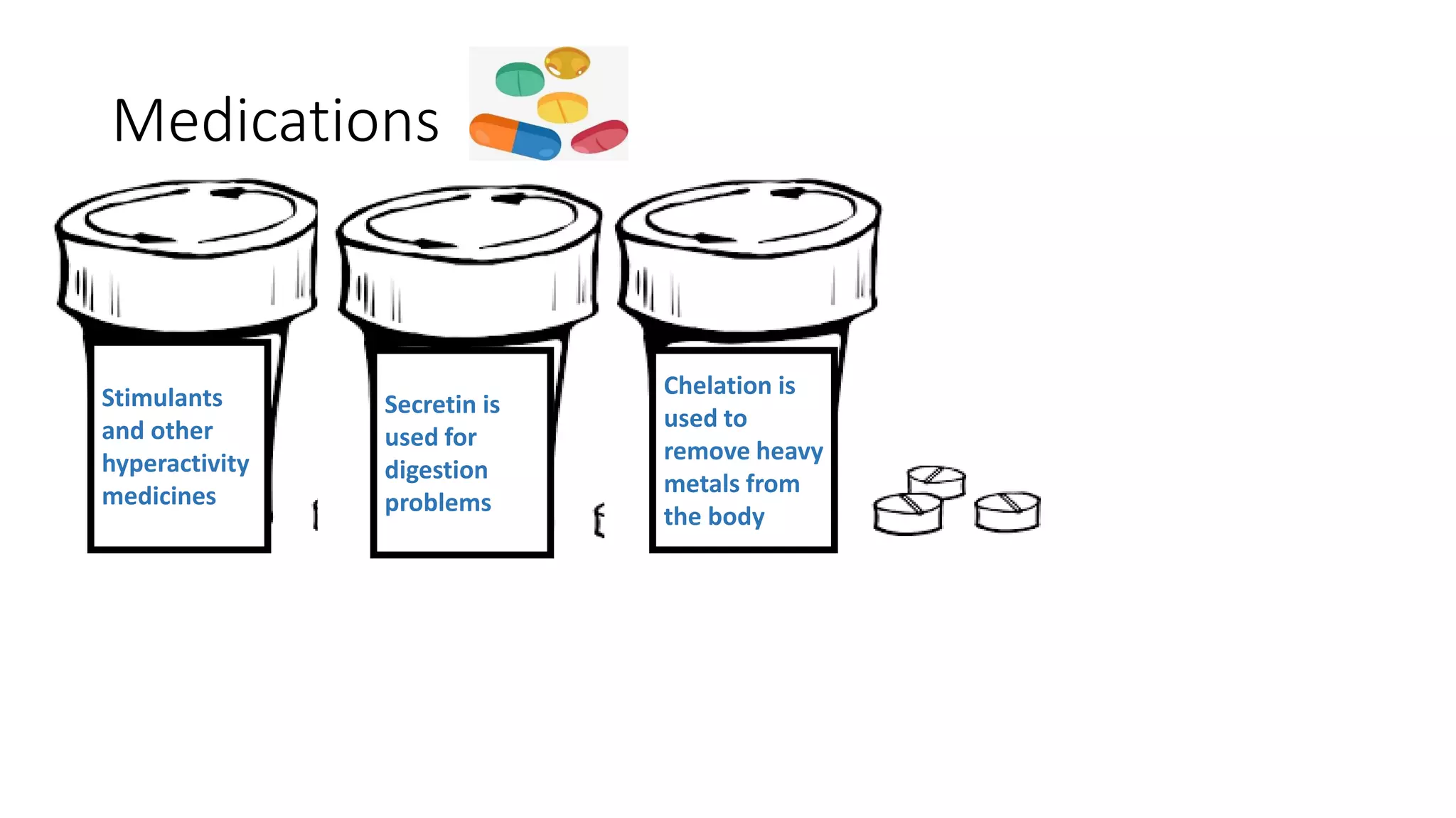 Medications
Stimulants
and other
hyperactivity
medicines
Chelation is
used to
remove heavy
metals from
the body
Secretin is
used for
digestion
problems
 