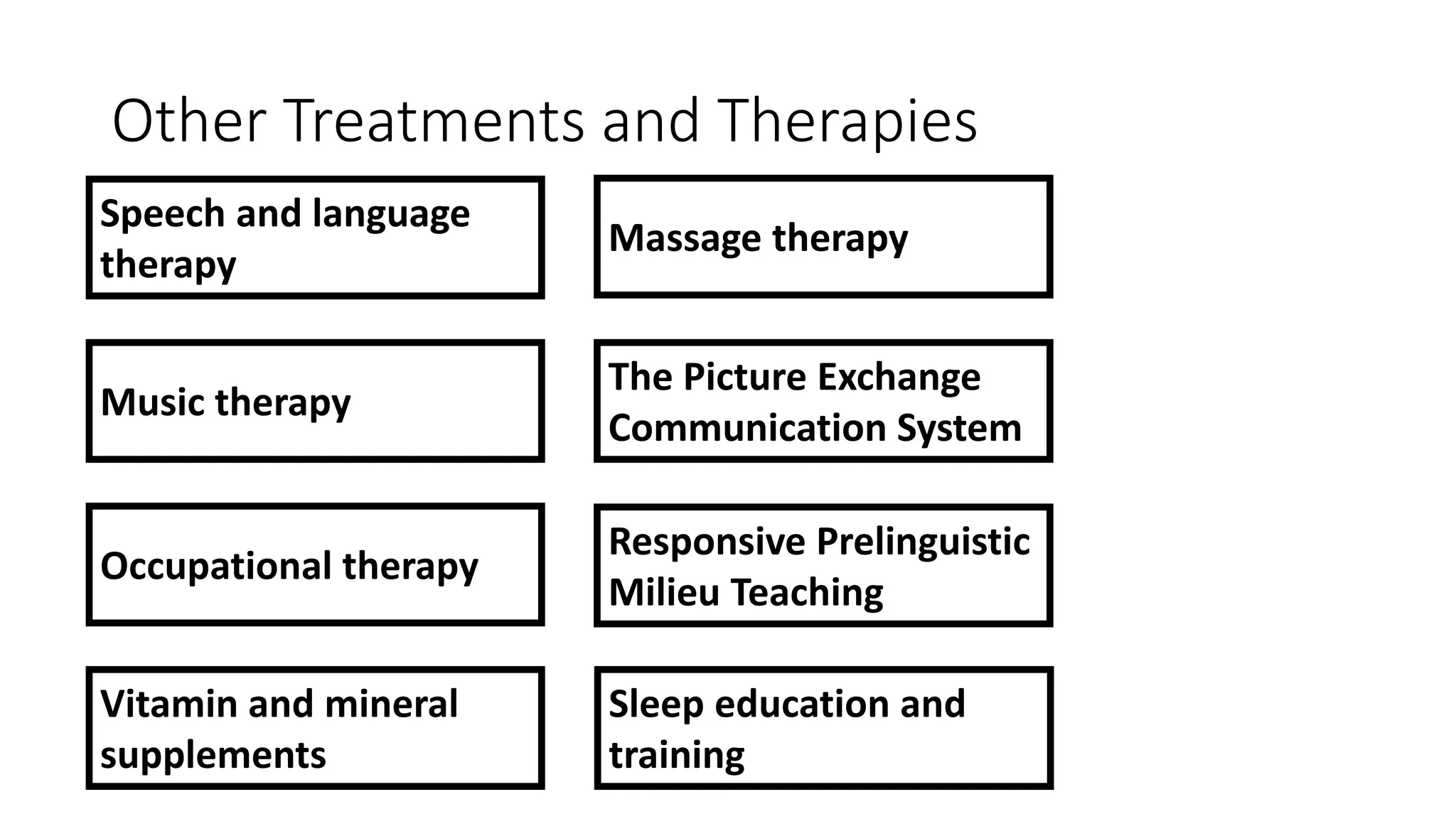 Other Treatments and Therapies
Speech and language
therapy
Music therapy
Occupational therapy
Vitamin and mineral
supplements
Massage therapy
The Picture Exchange
Communication System
Responsive Prelinguistic
Milieu Teaching
Sleep education and
training
 