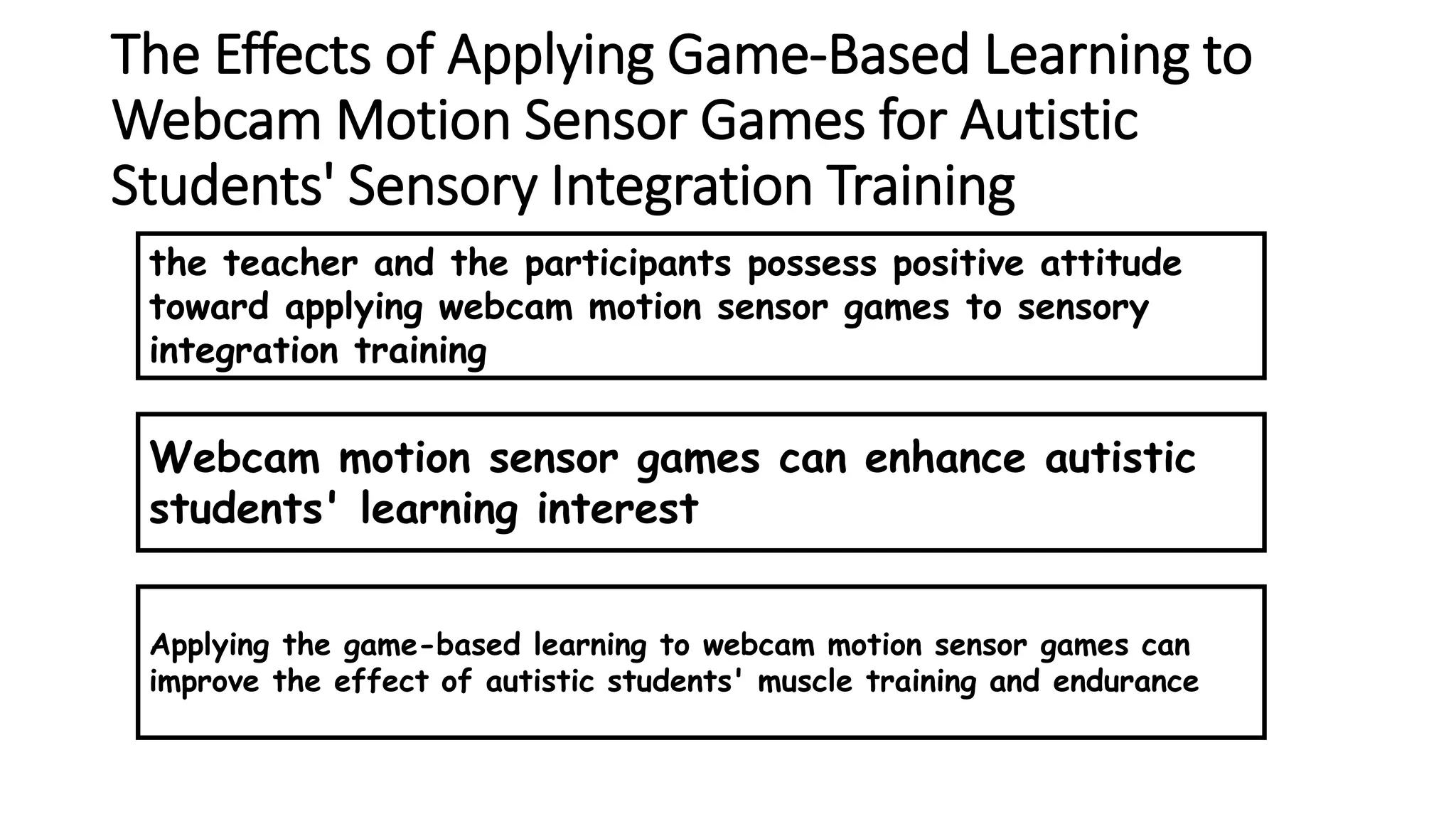 The Effects of Applying Game-Based Learning to
Webcam Motion Sensor Games for Autistic
Students' Sensory Integration Training
the teacher and the participants possess positive attitude
toward applying webcam motion sensor games to sensory
integration training
Webcam motion sensor games can enhance autistic
students' learning interest
Applying the game-based learning to webcam motion sensor games can
improve the effect of autistic students' muscle training and endurance
 