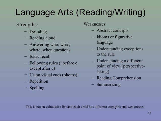 My strengths as a writer essay list