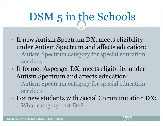Special Education Eligibility And Dsm 5 >> Autism Adminacademy Final Print Special Education Eligibility And Dsm 5 >> Autism Adminacademy Final Print