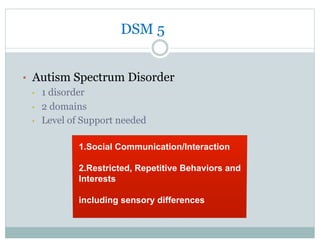 1. Social Communication/Interaction
2. Restricted, Repetitive Behaviors and
Interests
including sensory differences
DSM 5
•  Autism Spectrum Disorder
•  1 disorder
•  2 domains
•  Level of Support needed
 