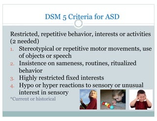DSM 5 Criteria for ASD
Restricted, repetitive behavior, interests or activities
(2 needed)
1.  Stereotypical or repetitive motor movements, use
of objects or speech
2.  Insistence on sameness, routines, ritualized
behavior
3.  Highly restricted fixed interests
4.  Hypo or hyper reactions to sensory or unusual
interest in sensory
*Current or historical
 