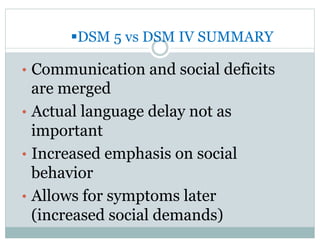 § DSM 5 vs DSM IV SUMMARY
•  Communication and social deficits
are merged
•  Actual language delay not as
important
•  Increased emphasis on social
behavior
•  Allows for symptoms later
(increased social demands)
 