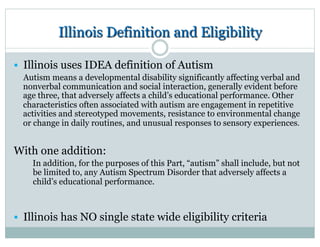Illinois Definition and Eligibility
§  Illinois uses IDEA definition of Autism
Autism means a developmental disability significantly affecting verbal and
nonverbal communication and social interaction, generally evident before
age three, that adversely affects a child’s educational performance. Other
characteristics often associated with autism are engagement in repetitive
activities and stereotyped movements, resistance to environmental change
or change in daily routines, and unusual responses to sensory experiences.
With one addition:
In addition, for the purposes of this Part, “autism” shall include, but not
be limited to, any Autism Spectrum Disorder that adversely affects a
child’s educational performance.
§  Illinois has NO single state wide eligibility criteria
 