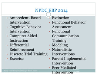 NPDC EBP 2014
Easter Seals Metropolitan Chicago- Illinois Autism
Partnership
•  Antecedent- Based
Intervention
•  Cognitive Behavior
Intervention
•  Computer Aided
Instruction
•  Differential
Reinforcement
•  Discrete Trial Training
•  Exercise
•  Extinction
•  Functional Behavior
Assessment
•  Functional
Communication
Training
•  Modeling
•  Naturalistic
Interventions
•  Parent Implemented
Intervention
•  Peer Mediated
Intervention
Summe
r 2016
 