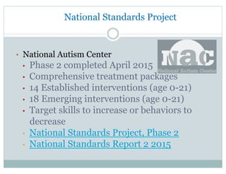 National Standards Project
•  National Autism Center
•  Phase 2 completed April 2015
•  Comprehensive treatment packages
•  14 Established interventions (age 0-21)
•  18 Emerging interventions (age 0-21)
•  Target skills to increase or behaviors to
decrease
•  National Standards Project, Phase 2
•  National Standards Report 2 2015
 