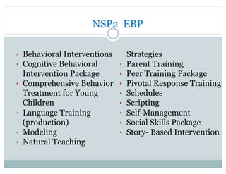 NSP2 EBP
•  Behavioral Interventions
•  Cognitive Behavioral
Intervention Package
•  Comprehensive Behavior
Treatment for Young
Children
•  Language Training
(production)
•  Modeling
•  Natural Teaching
Strategies
•  Parent Training
•  Peer Training Package
•  Pivotal Response Training
•  Schedules
•  Scripting
•  Self-Management
•  Social Skills Package
•  Story- Based Intervention
 