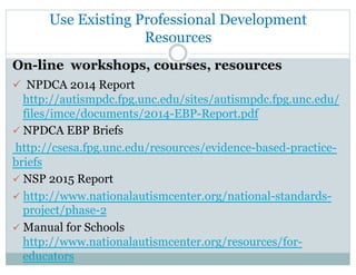 Use Existing Professional Development
Resources
On-line workshops, courses, resources
ü  NPDCA 2014 Report
http://autismpdc.fpg.unc.edu/sites/autismpdc.fpg.unc.edu/
files/imce/documents/2014-EBP-Report.pdf
ü NPDCA EBP Briefs
http://csesa.fpg.unc.edu/resources/evidence-based-practice-
briefs
ü NSP 2015 Report
ü http://www.nationalautismcenter.org/national-standards-
project/phase-2
ü Manual for Schools
http://www.nationalautismcenter.org/resources/for-
educators
 