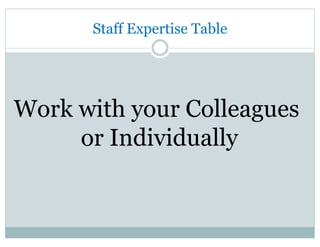 Staff Expertise Table
Work with your Colleagues
or Individually
 