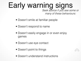 Early warning signs    Seek advice if you see some or
                         many of these behaviours:

  • Doesn't smile at familiar people

  • Doesn't respond to name

  • Doesn't easily engage in or even enjoy
    games

  • Doesn't use eye contact

  • Doesn't point to things

  • Doesn't understand instructions
 