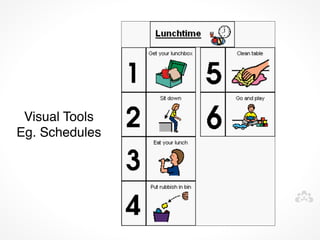 Visual Tools
Eg. Schedules
 