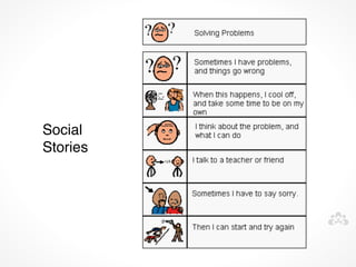 Social
Stories
 