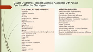 Autism and dev disorders