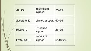 Autism and dev disorders