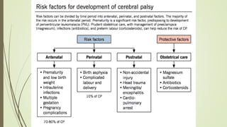 Autism and dev disorders