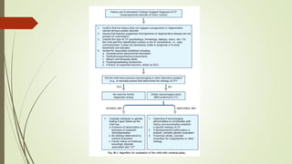 Autism and dev disorders