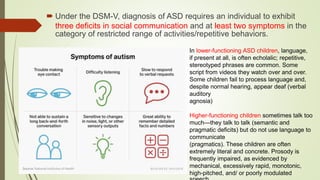 Autism and dev disorders