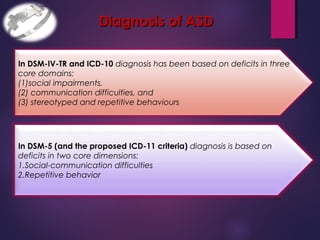 Diagnosis of ASDDiagnosis of ASD
In DSM-IV-TR and ICD-10 diagnosis has been based on deficits in three
core domains:
(1)social impairments,
(2) communication difficulties, and
(3) stereotyped and repetitive behaviours
In DSM-5 (and the proposed ICD-11 criteria) diagnosis is based on
deficits in two core dimensions:
1.Social-communication difficulties
2.Repetitive behavior
 
