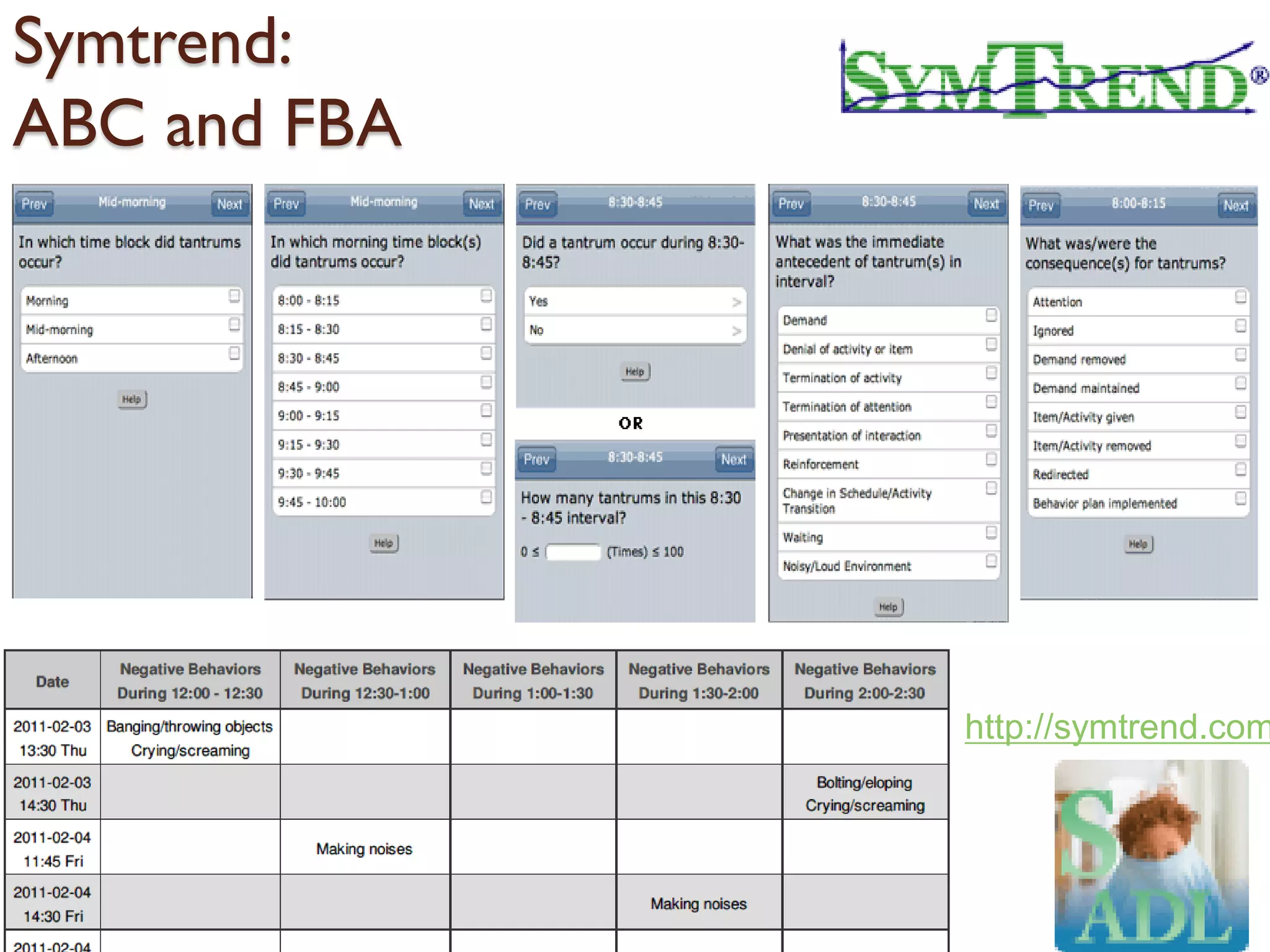 Symtrend:
ABC and FBA




              http://symtrend.com
 