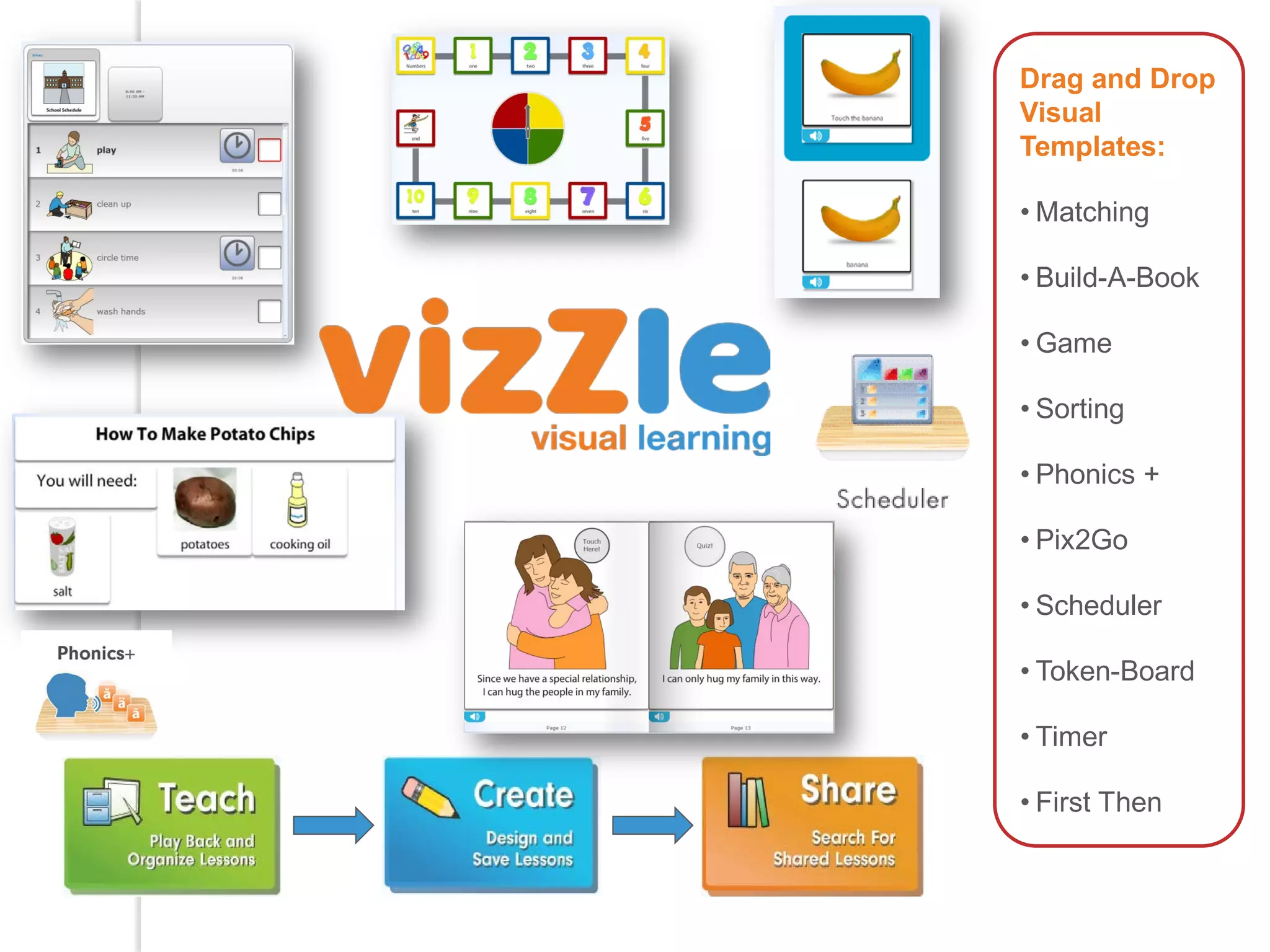 Drag and Drop
Visual
Templates:

• Matching

• Build-A-Book

• Game

• Sorting

• Phonics +

• Pix2Go

• Scheduler

• Token-Board

• Timer

• First Then
 