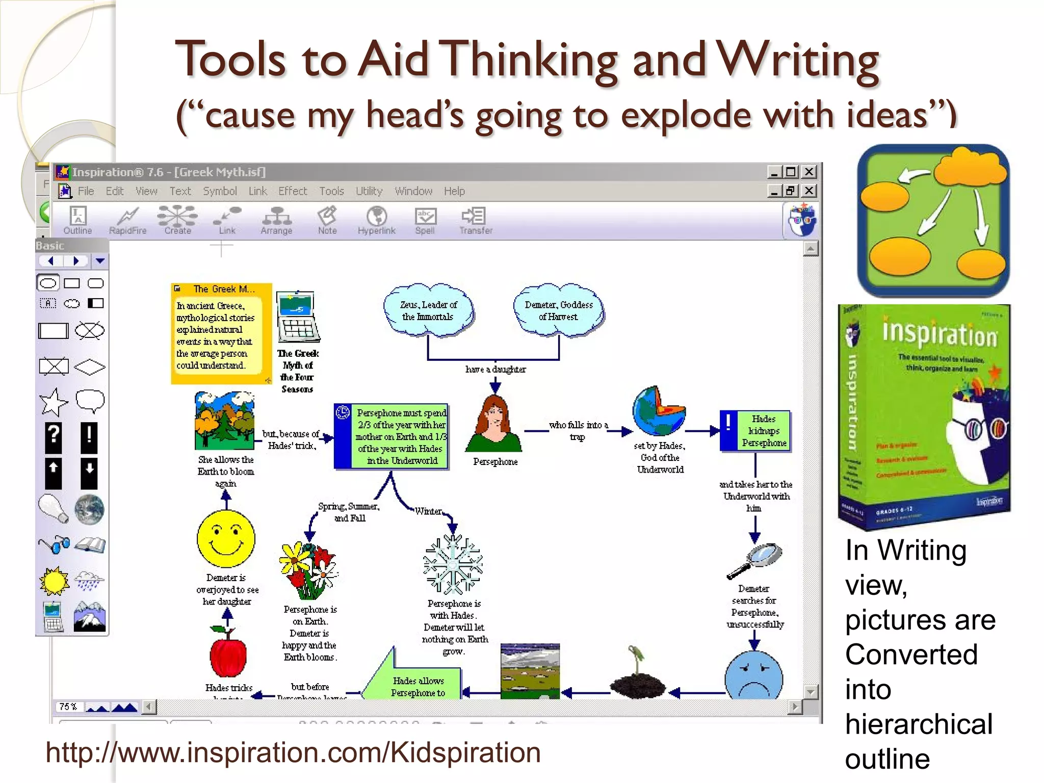 Tools to Aid Thinking and Writing
          (“cause my head’s going to explode with ideas”)




                                                  In Writing
                                                  view,
                                                  pictures are
                                                  Converted
                                                  into
                                                  hierarchical
http://www.inspiration.com/Kidspiration           outline
 