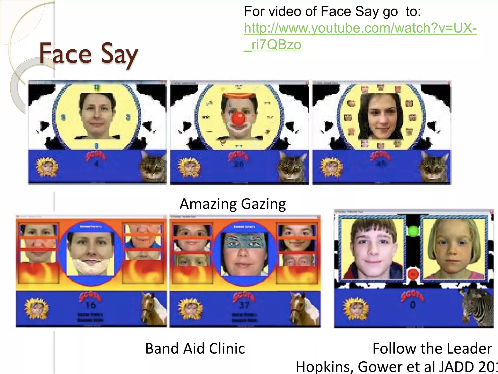 For video of Face Say go to:
                         http://www.youtube.com/watch?v=UX-

Face Say                 _ri7QBzo




                Amazing Gazing




           Band Aid Clinic                 Follow the Leader
                                 Hopkins, Gower et al JADD 201
 