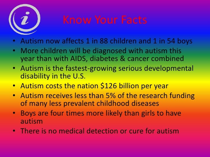 Image result for autism awareness