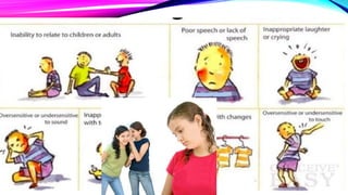 WHAT IS AFFECTED?/SYMPTONS
If you find social interactions and communicating
hard
 