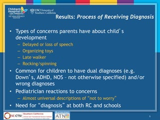 Results: Process of Receiving Diagnosis
• Types of concerns parents have about child’s
development
– Delayed or loss of speech
– Organizing toys
– Late walker
– Rocking/spinning
• Common for children to have dual diagnoses (e.g.
Down’s, ADHD, NOS – not otherwise specified) and/or
wrong diagnoses
• Pediatrician reactions to concerns
– Almost universal descriptions of “not to worry”
• Need for “diagnosis” at both RC and schools
5
 