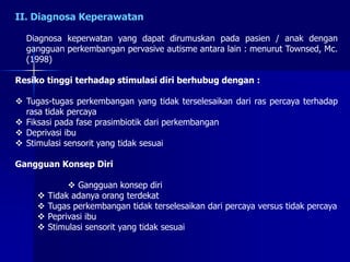 II. Diagnosa Keperawatan
Diagnosa keperwatan yang dapat dirumuskan pada pasien / anak dengan
gangguan perkembangan pervasive autisme antara lain : menurut Townsed, Mc.
(1998)
Resiko tinggi terhadap stimulasi diri berhubug dengan :
 Tugas-tugas perkembangan yang tidak terselesaikan dari ras percaya terhadap
rasa tidak percaya
 Fiksasi pada fase prasimbiotik dari perkembangan
 Deprivasi ibu
 Stimulasi sensorit yang tidak sesuai
Gangguan Konsep Diri
 Gangguan konsep diri
 Tidak adanya orang terdekat
 Tugas perkembangan tidak terselesaikan dari percaya versus tidak percaya
 Peprivasi ibu
 Stimulasi sensorit yang tidak sesuai
 