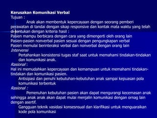 Kerusakan Komunikasi Verbal
Tujuan :
Anak akan membentuk kepercayaan dengan seorang pemberi
perawatan di tandai dengan sikap responsive dan kontak mata waktu yang telah
di tentukan dengan kriteria hasil :
Pasien mampu berbicara dengan cara yang dimengerti oleh orang lain
Pasien-pasien nonverbal pasien sesuai dengan pengungkapan verbal
Pasien memulai berinteraksi verbal dan nonverbal dengan orang lain
Intervensi
Pertahankan konsistensi tugas staf saat untuk memahami tindakan-tindakan
dan komunikasi anak.
Rasional :
Hal ini memudahkan kepercayaan dan kemampuan untuk memahami tindakan-
tindakan dan komunikasi pasien.
Antisipasi dan penuhi kebutuhan-kebutuhan anak sampai kepuasan pola
komunikasi terbentuk
Rasional :
Pemenuhan kebutuhan pasien akan dapat mengurangi kecemasan anak
sehingga anak anak akan dapat mulai menjalin komunikasi dengan ornag lain
dengan asertif.
Gangguan teknik vasidasi konsesnsual dan klarifikasi untuk menguaraikan
kode pola komunikasi
 