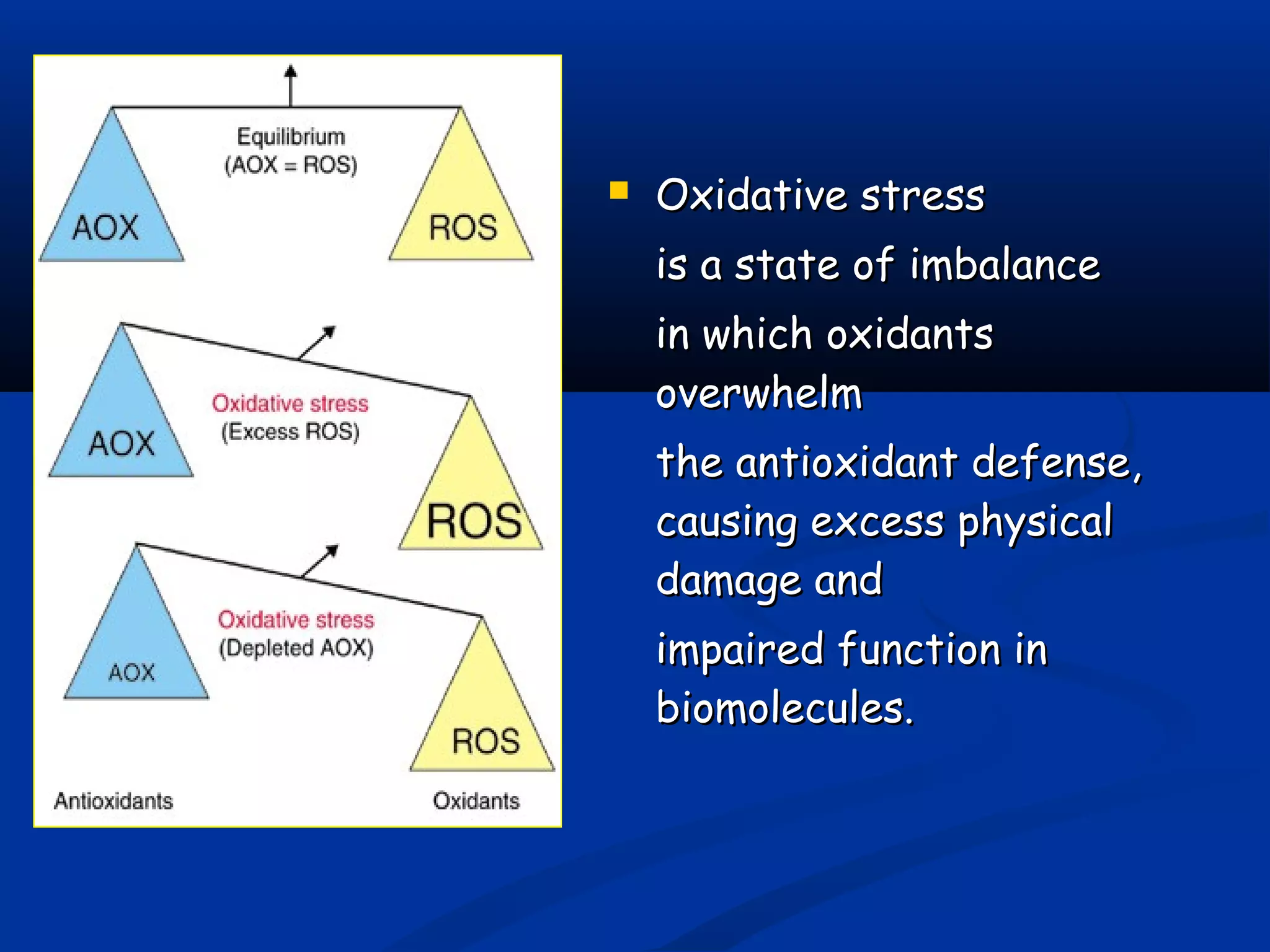  Oxidative stressOxidative stress
is a state of imbalanceis a state of imbalance
in which oxidantsin which oxidants
overwhelmoverwhelm
the antioxidant defense,the antioxidant defense,
causing excess physicalcausing excess physical
damage anddamage and
impaired function inimpaired function in
biomolecules.biomolecules.
 