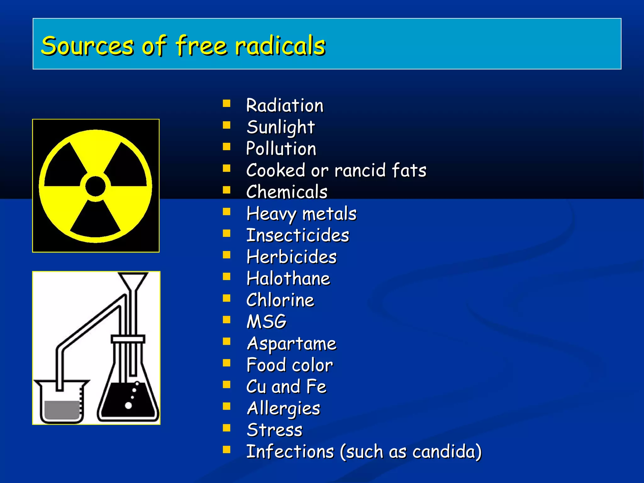 Sources of free radicalsSources of free radicals
 RadiationRadiation
 SunlightSunlight
 PollutionPollution
 Cooked or rancid fatsCooked or rancid fats
 ChemicalsChemicals
 Heavy metalsHeavy metals
 InsecticidesInsecticides
 HerbicidesHerbicides
 HalothaneHalothane
 ChlorineChlorine
 MSGMSG
 AspartameAspartame
 Food colorFood color
 Cu and FeCu and Fe
 AllergiesAllergies
 StressStress
 Infections (such as candida)Infections (such as candida)
 