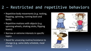 Repetitive Movements Examples AutismG2.pptx Autism is a lifelong neuro-developmental disorder that ...