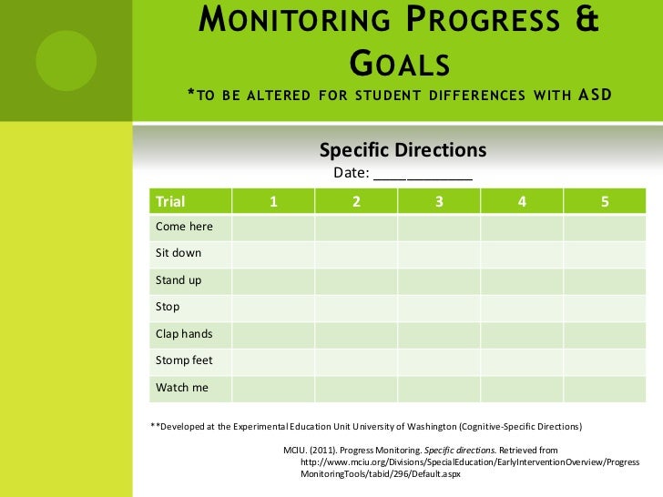 Autism goals and_monitoring2