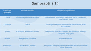 Autism KIMI is a case study of seven year old boy | PPTX