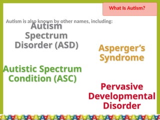 Autism Spectrum disorder and its management | PPTX