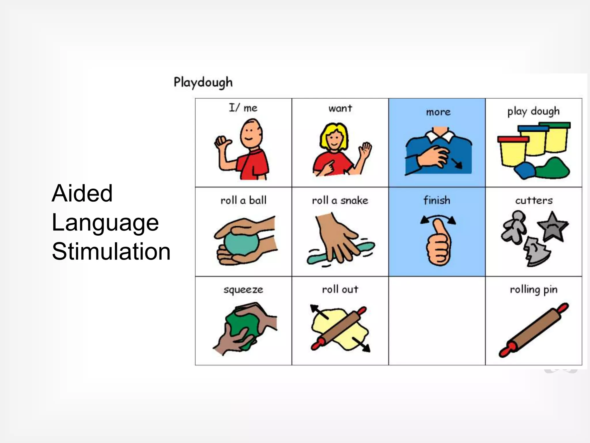 Overview of the
 Technology
            Part 2
 