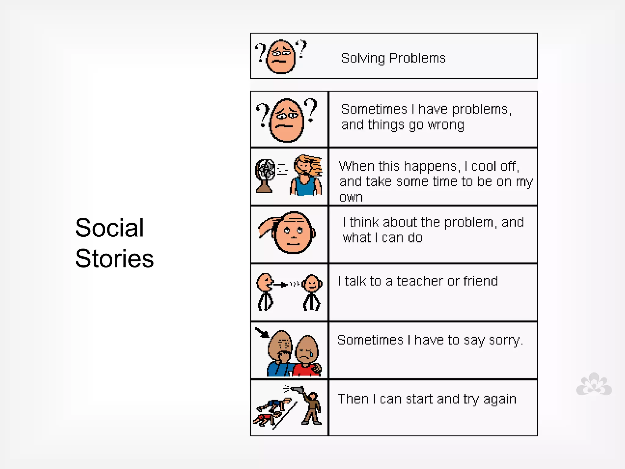 Key principles to using technology
     for students with Autism

• Must be VISUAL

• Be implemented with positive behavioural
  supports

• Must be functional, motivating and interactive
 