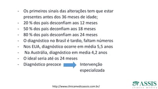 - Os primeiros sinais das alterações tem que estar
presentes antes dos 36 meses de idade;
- 20 % dos pais desconfiam aos 12 meses
- 50 % dos pais deconfiam aos 18 meses
- 80 % dos pais desconfiam aos 24 meses
- O diagnóstico no Brasil é tardio, faltam números
- Nos EUA, diagnóstico ocorre em média 5,5 anos
- Na Austrália, diagnóstico em media 4,2 anos
- O ideal seria até os 24 meses
- Diagnóstico precoce Intervenção
especializada
http://www.clinicamedicaassis.com.br/
 