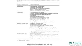 http://www.clinicamedicaassis.com.br/
 