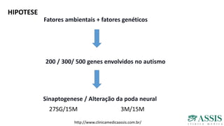 Fatores ambientais + fatores genéticos
200 / 300/ 500 genes envolvidos no autismo
Sinaptogenese / Alteração da poda neural
27SG/15M 3M/15M
http://www.clinicamedicaassis.com.br/
HIPOTESE
 
