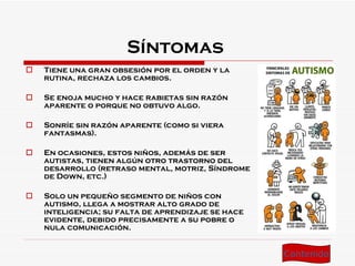Síntomas  Tiene una gran obsesión por el orden y la rutina, rechaza los cambios.  Se enoja mucho y hace rabietas sin razón aparente o porque no obtuvo algo.  Sonríe sin razón aparente (como si viera fantasmas).  En ocasiones, estos niños, además de ser autistas, tienen algún otro trastorno del desarrollo (retraso mental, motriz, Síndrome de Down, etc.)  Solo un pequeño segmento de niños con autismo, llega a mostrar alto grado de inteligencia; su falta de aprendizaje se hace evidente, debido precisamente a su pobre o nula comunicación. Contenido 