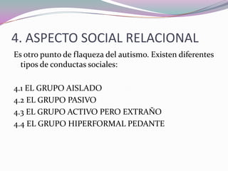 2.3 COMBULSIONES EPILEPTICASno es intrínseca , pero se incluye en el cuadro clínico.2.4 RESPUESTA A ESTIMULOSLimitada, conduce a errores, “falsas discapacidades”respuesta a sonidosrespuesta a estímulos visualesrespuesta a sensaciones próximas