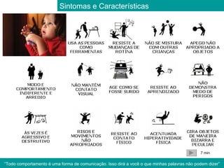 Sintomas e Características “ Todo comportamento é uma forma de comunicação. Isso dirá a você o que minhas palavras não podem dizer” 7 min 