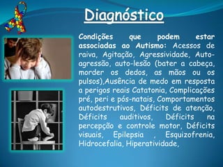Condições      que      podem      estar
associadas ao Autismo: Acessos de
raiva, Agitação, Agressividade, Auto-
agressão, auto-lesão (bater a cabeça,
morder os dedos, as mãos ou os
pulsos),Ausência de medo em resposta
a perigos reais Catatonia, Complicações
pré, peri e pós-natais, Comportamentos
autodestrutivos, Déficits de atenção,
Déficits     auditivos,   Déficits    na
percepção e controle motor, Déficits
visuais, Epilepsia , Esquizofrenia,
Hidrocefalia, Hiperatividade,
 